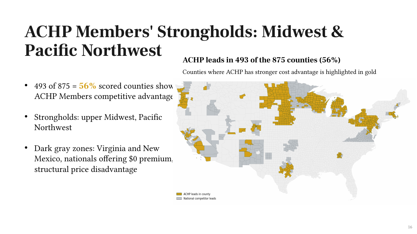 Map of healthcare market analysis by county